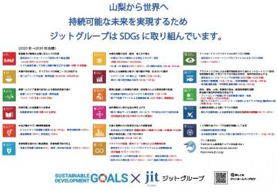 sdgs